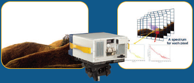 Telops高光譜成像儀如何鑒別識別和發現物質